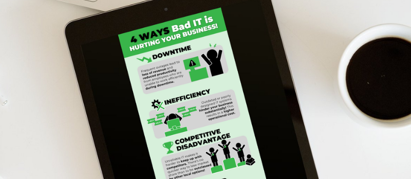 Preview of 4 ways bad IT is hurting your business infographic